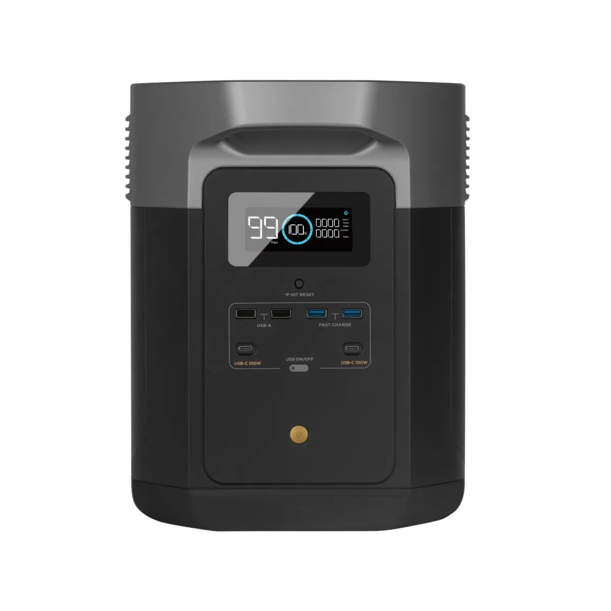 EcoFlow Delta 2 Max